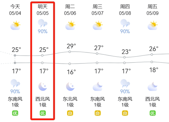 心态崩了<strong></p>
<p>注销理财</strong>，宁波有人从白天开到黑夜！“这是有多少人啊！”提醒：这些路段，将限时禁行