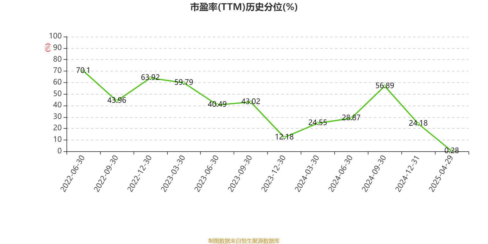 海尔智家:2024年净利润187.41亿元 同比增长12.92% 拟每股派息0.965元