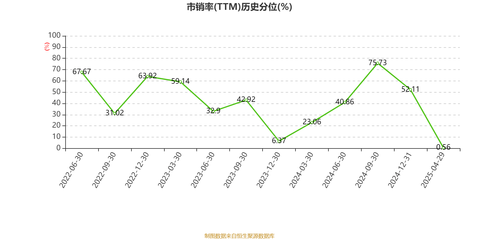 海尔智家:2024年净利润187.41亿元 同比增长12.92% 拟每股派息0.965元