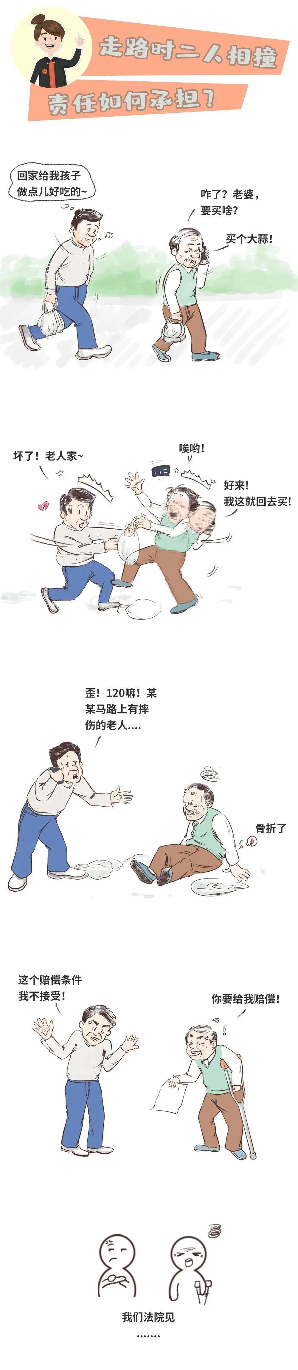 老人突然转身与身后行人相撞索赔18万多<strong></p>
<p>尊宝理财</strong>，行人因未保持安全距离被判赔7万，律师解读