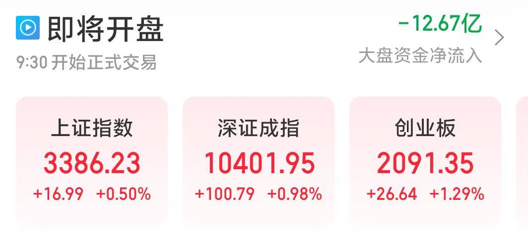 A股三大指数集体高开<strong></p>
<p>会计理财</strong>，科技方向受关注！一文速览股市、债市、期市最新机构观点
