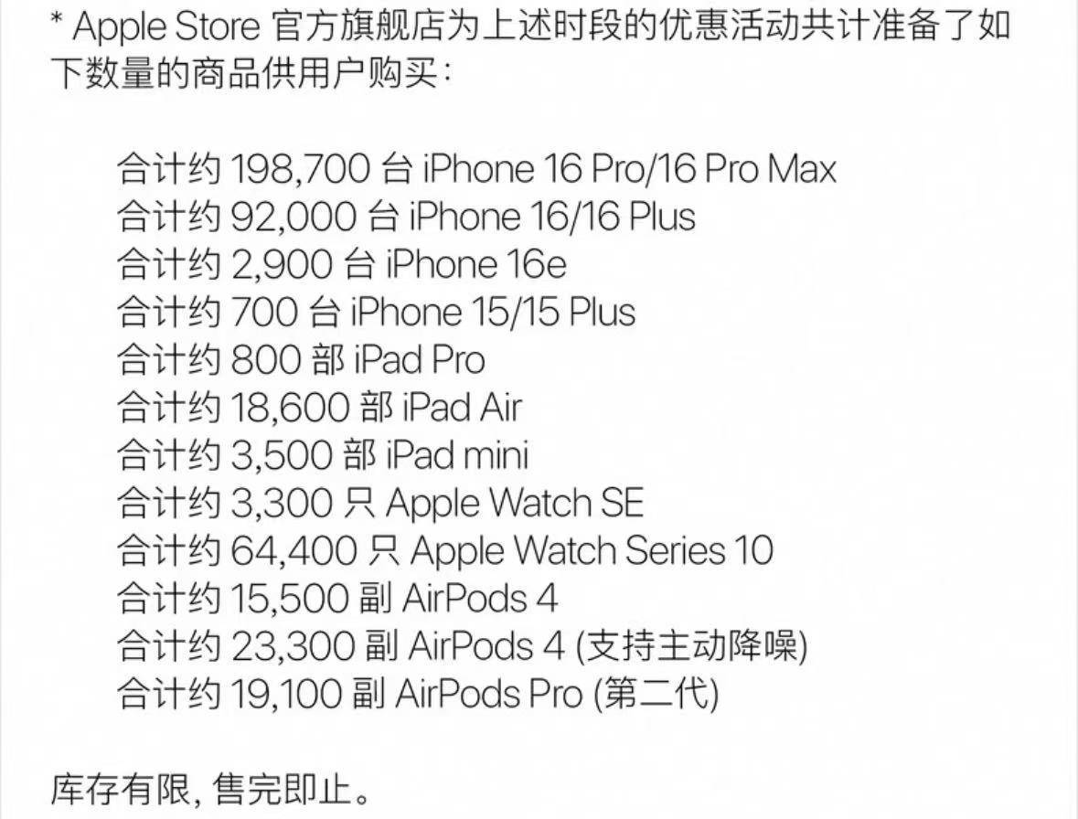 一抢而空！iPhone 16 Pro大降价<strong></p>
<p>理财管理系统</strong>，天猫旗舰店近30万台苹果备战618