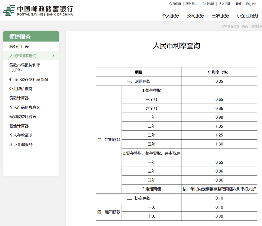 刚刚<strong></p>
<p>银行理财投资</strong>，降息了！六大行集体下调！