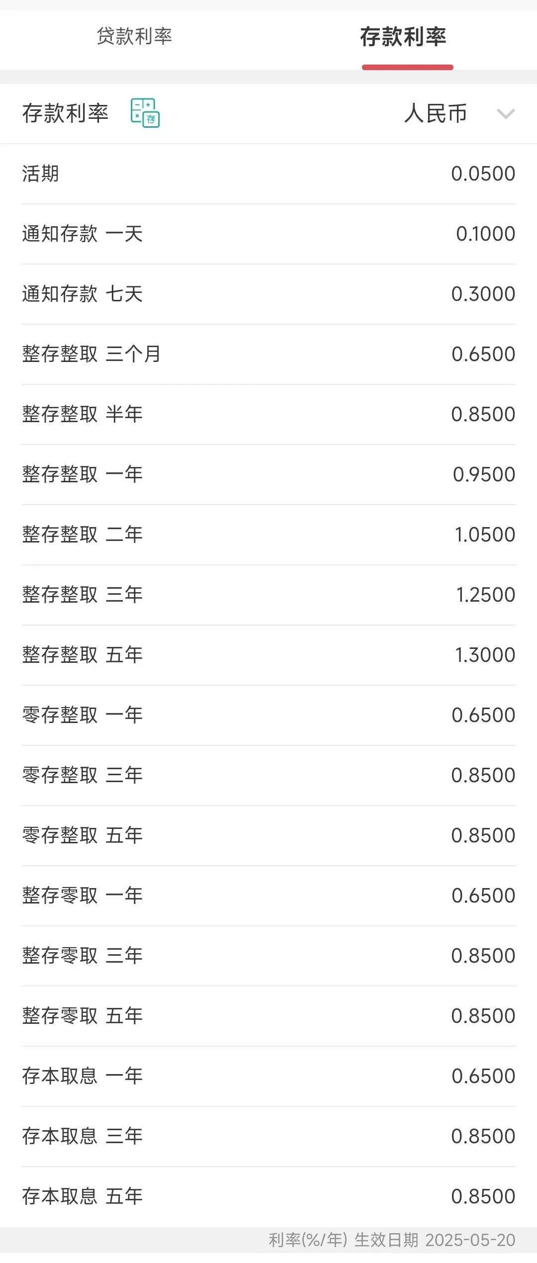 今日<strong></p>
<p>银行理财投资</strong>，下调存款利率！一年定期利率，跌破1%！刚刚，建行、招行公布→