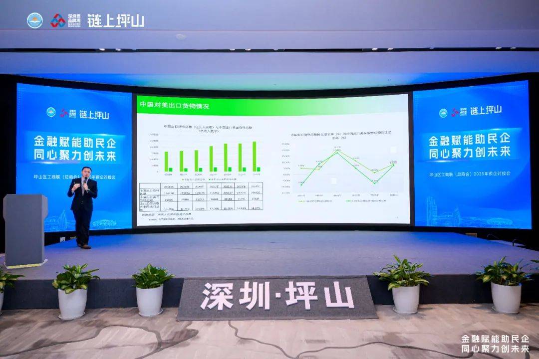 金融赋能<strong></p>
<p>理财产品的利率</strong>，坪山民企“开挂”！这场对接会太有料！