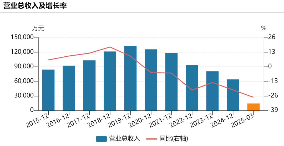 提前涨停！002875<strong></p>
<p>拆分盘理财</strong>，重大宣布！明日停牌
