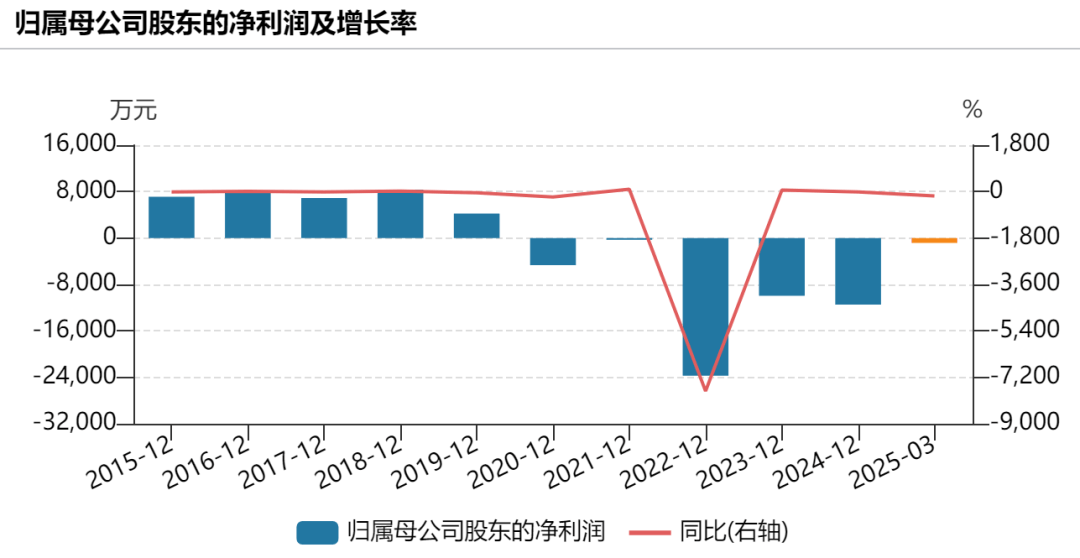提前涨停！002875<strong></p>
<p>拆分盘理财</strong>，重大宣布！明日停牌