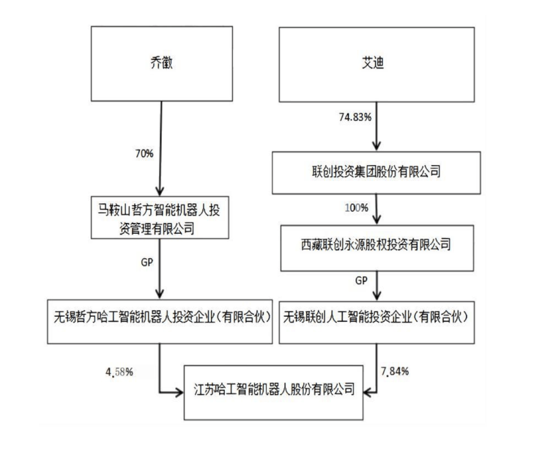 4年亏近20亿元<strong></p>
<p>安全</strong>，知名公司将退市！背后“美女大佬”曾错失泡泡玛特