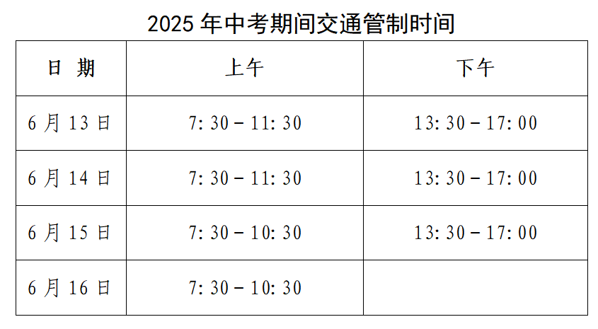 中考期间<strong></p>
<p>网上理财平台</strong>，东营这些路段临时交通管制！
