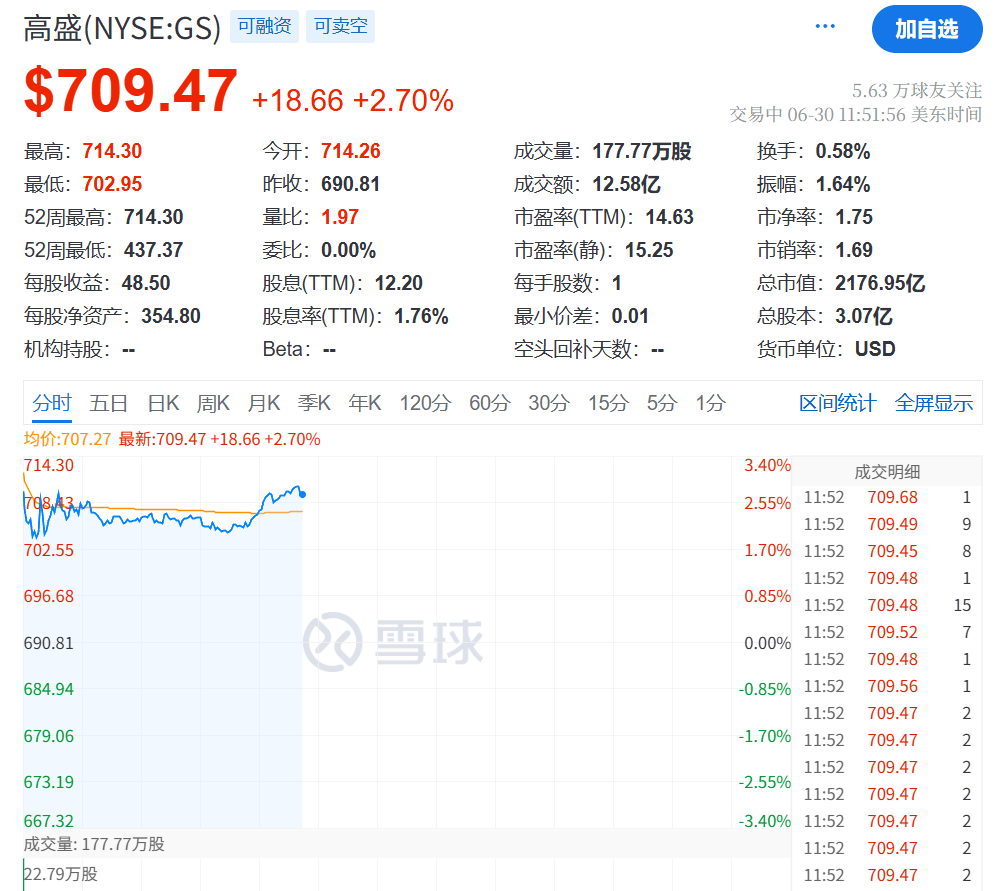 深夜！美联储<strong></p>
<p>理财金</strong>，降息大消息！