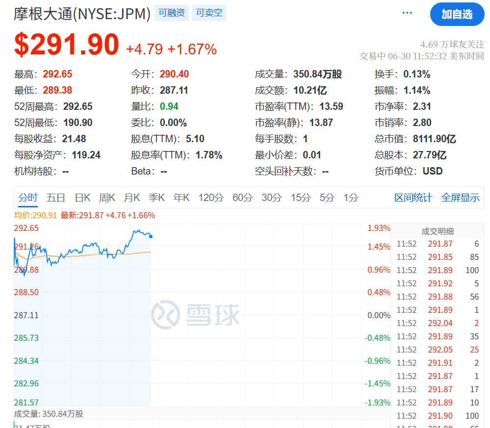 深夜！美联储<strong></p>
<p>理财金</strong>，降息大消息！