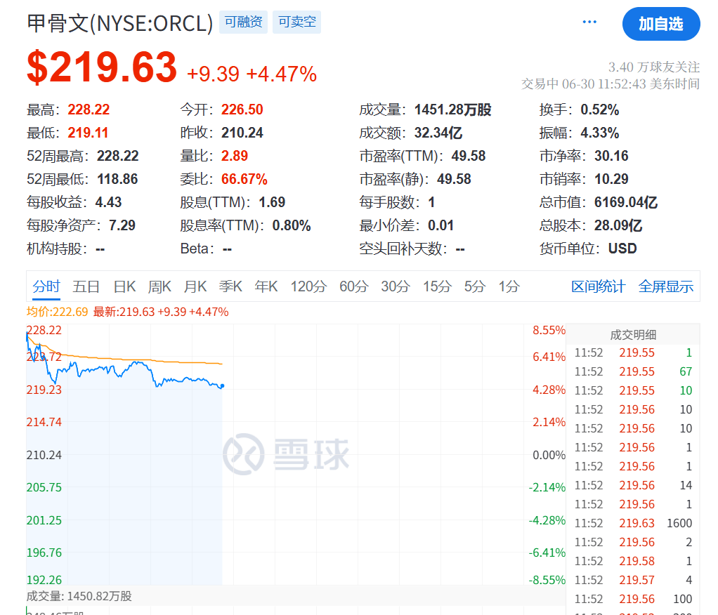 深夜！美联储<strong></p>
<p>理财金</strong>，降息大消息！