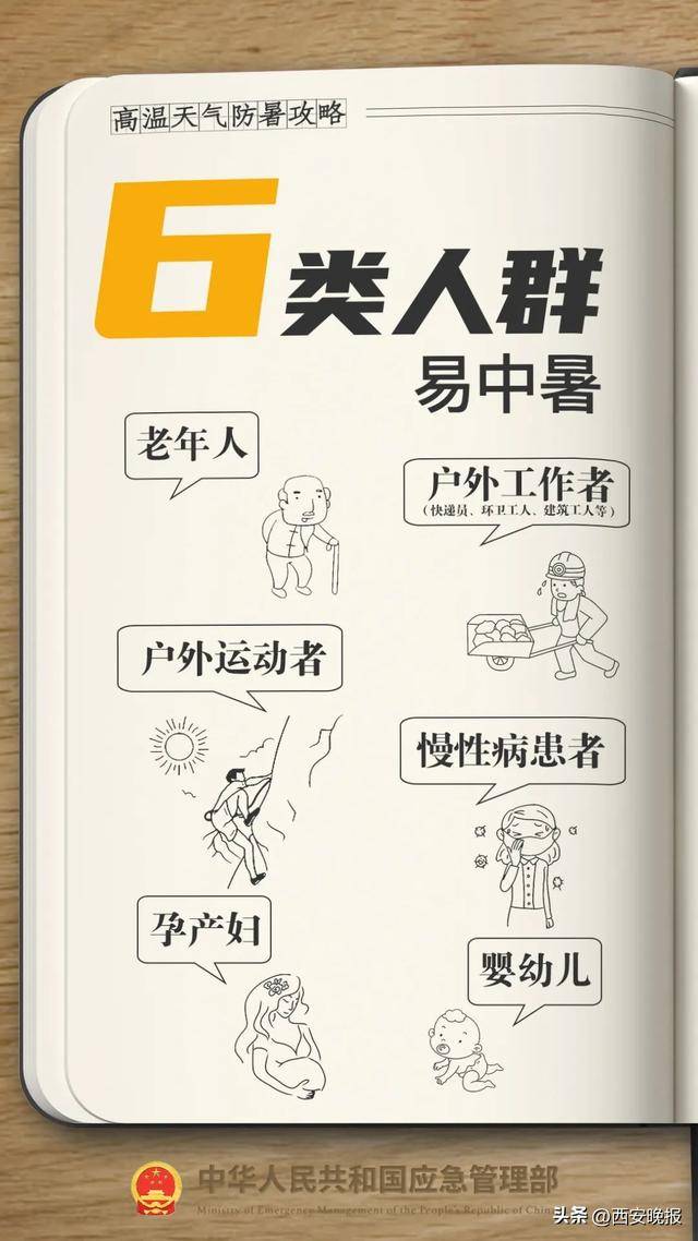 明日最高气温可达 42℃<strong></p>
<p>理财资格</strong>！西安降温雨时间确定！体感比预报热？权威回应来了！