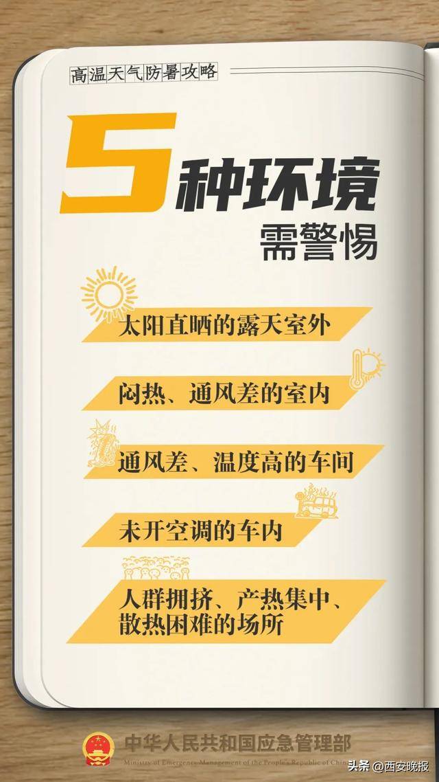 明日最高气温可达 42℃<strong></p>
<p>理财资格</strong>！西安降温雨时间确定！体感比预报热？权威回应来了！