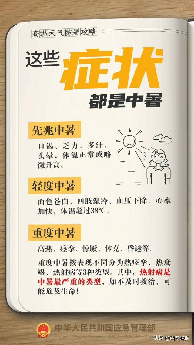明日最高气温可达 42℃<strong></p>
<p>理财资格</strong>！西安降温雨时间确定！体感比预报热？权威回应来了！
