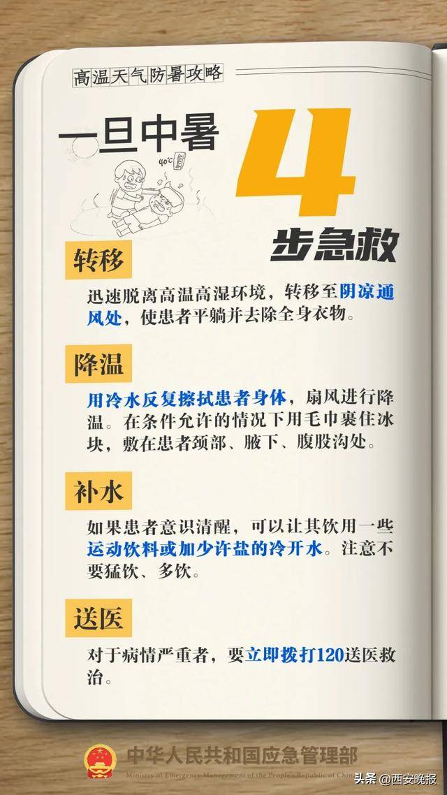 明日最高气温可达 42℃<strong></p>
<p>理财资格</strong>！西安降温雨时间确定！体感比预报热？权威回应来了！