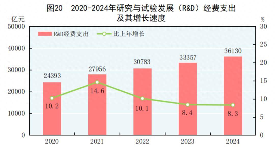 中央纪委要求<strong></p>
<p>理财新浪</strong>，严查这些腐败问题！