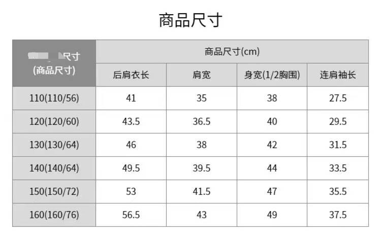 多家网红女装尺码竟比童装小<strong></p>
<p>理财新浪</strong>，4位女生试着试着心态“崩了”