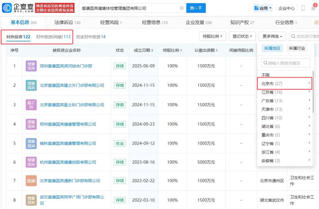 爱康国宾多地分支机构吊注<strong></p>
<p>在线理财平台</strong>，仅剩武汉分公司存续