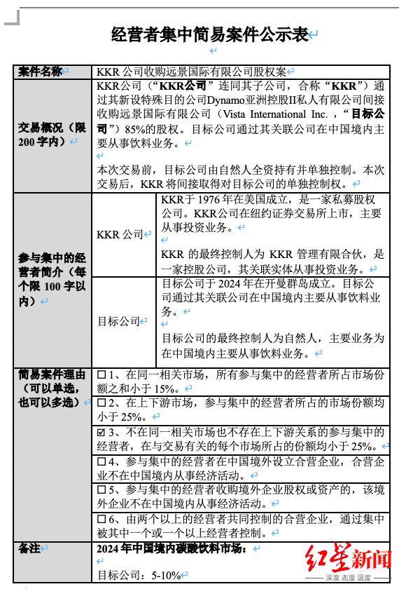 大窑汽水独家回应将被KKR收购：经营团队稳定<strong></p>
<p>在线理财平台</strong>，全国化及年轻化战略不变