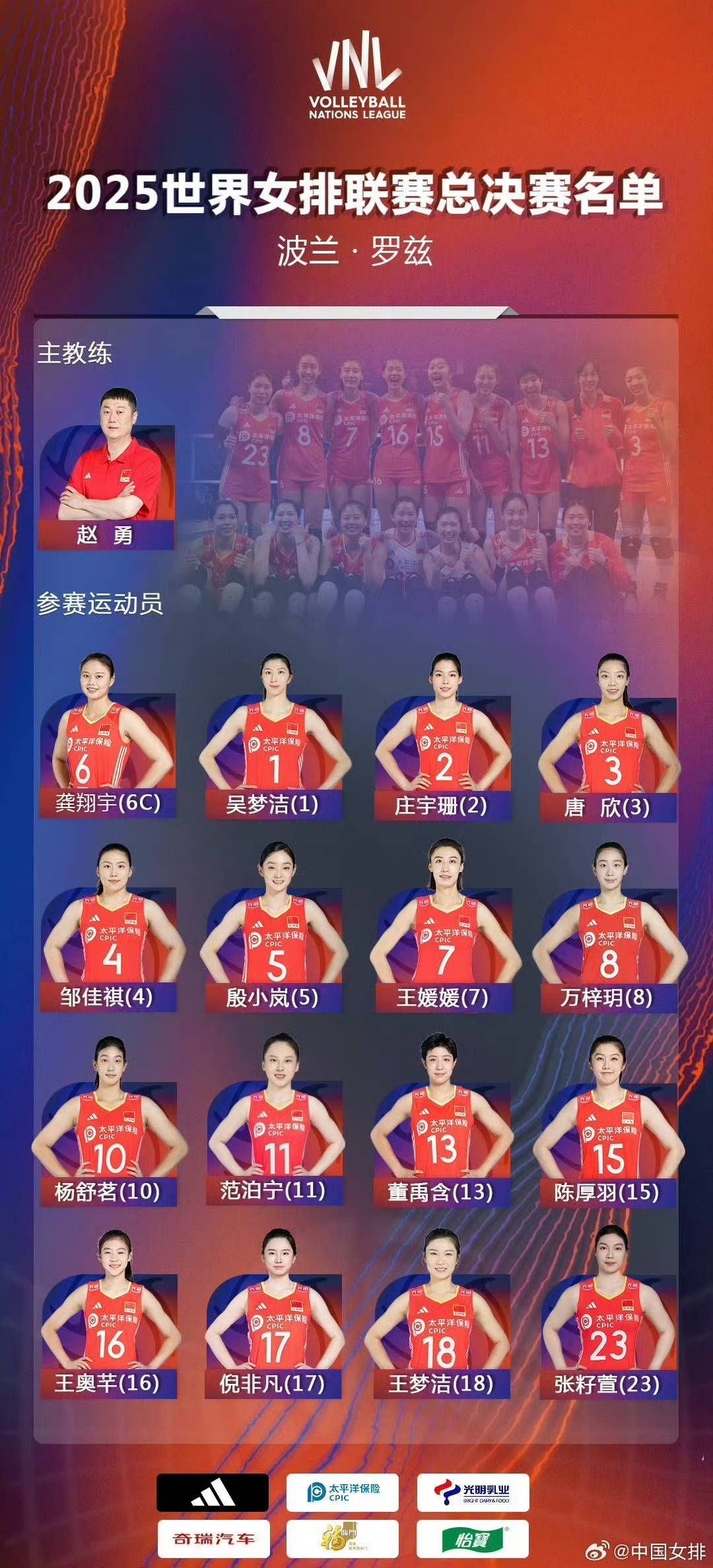 世联赛总决赛今日打响<strong></p>
<p>银行的投资理财</strong>，中国女排将迎战东道主波兰队