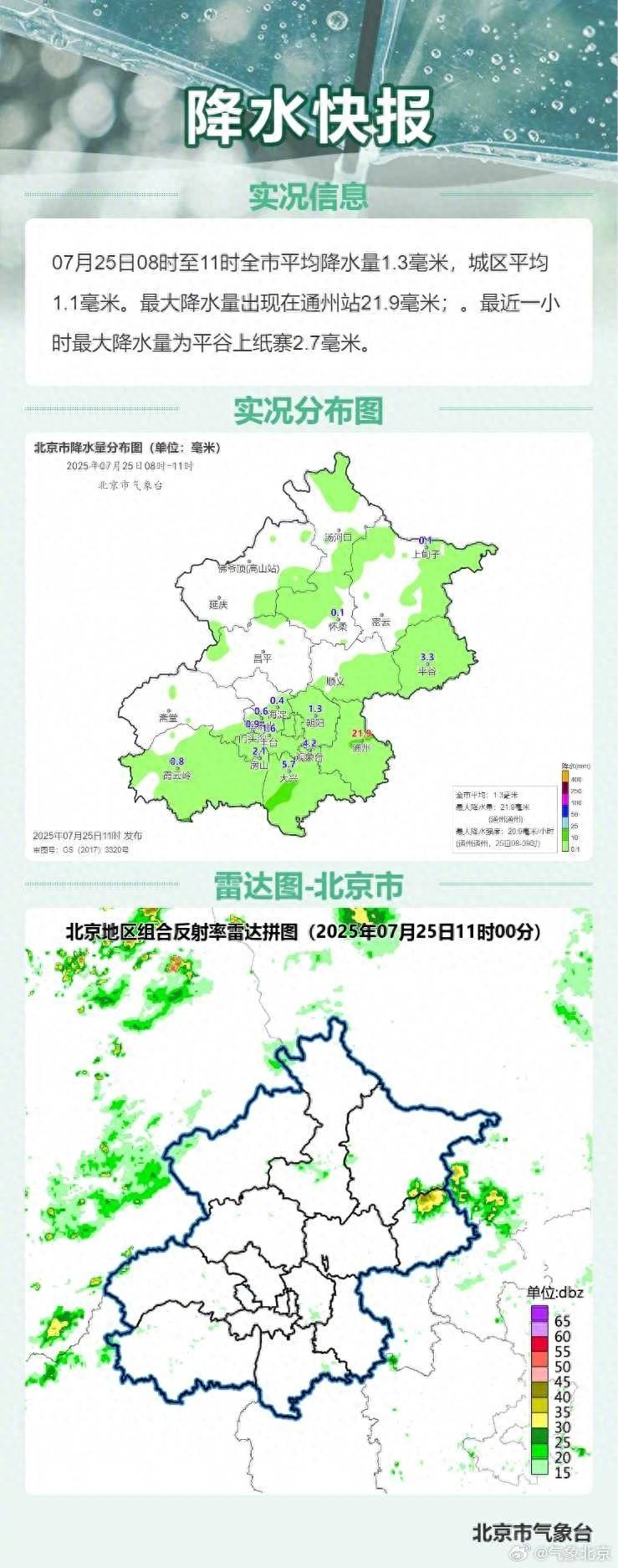 北京降雨间歇三小时<strong></p>
<p>哪个理财软件好</strong>，傍晚至夜间再增强，伴有六七级短时大风