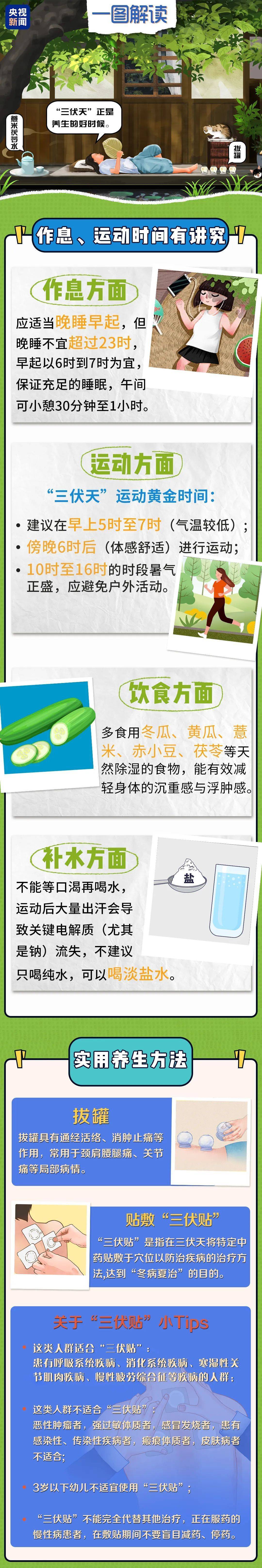 入伏后每天多卖100斤<strong></p>
<p>哪个理财软件好</strong>！许多杭州人不约而同选它当正餐...