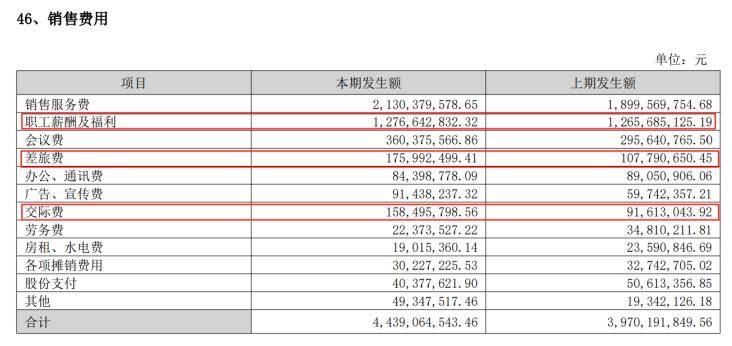 长春高新1700亿元市值蒸发<strong></p>
<p>ptp理财</strong>，集采、人口、竞品冲击如何击溃生长激素神话｜创新药观察