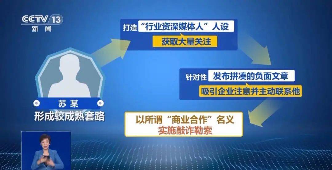 “不给钱就黑你”<strong></p>
<p>ptp理财</strong>，敲诈勒索多家企业，仅一家就拿了20多万元“封口费”，自媒体黑嘴苏某被刑拘