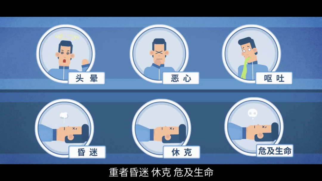 空调房里的一顿炭火烤鱼<strong></p>
<p>ptp理财</strong>，将浙江3名女子送进医院