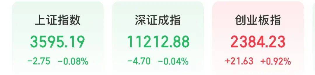 300308<strong></p>
<p>泉州理财</strong>，历史新高，股价突破200元！