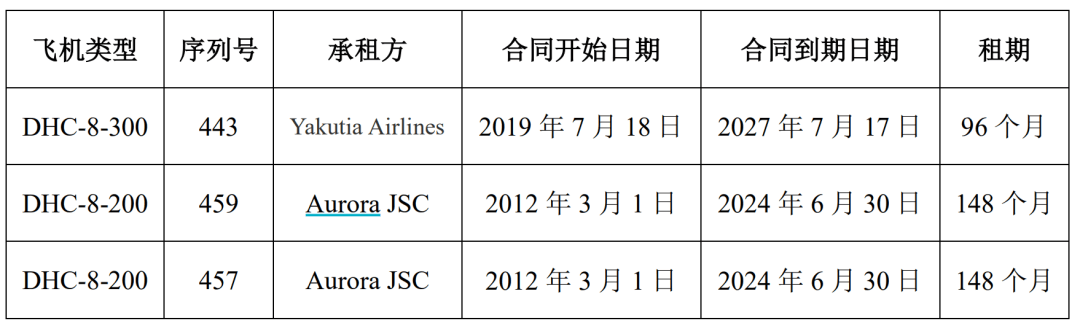 突发利好！24万股民<strong></p>
<p>理财低风险</strong>，嗨了！