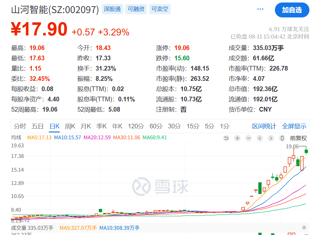 突发利好！24万股民<strong></p>
<p>理财低风险</strong>，嗨了！