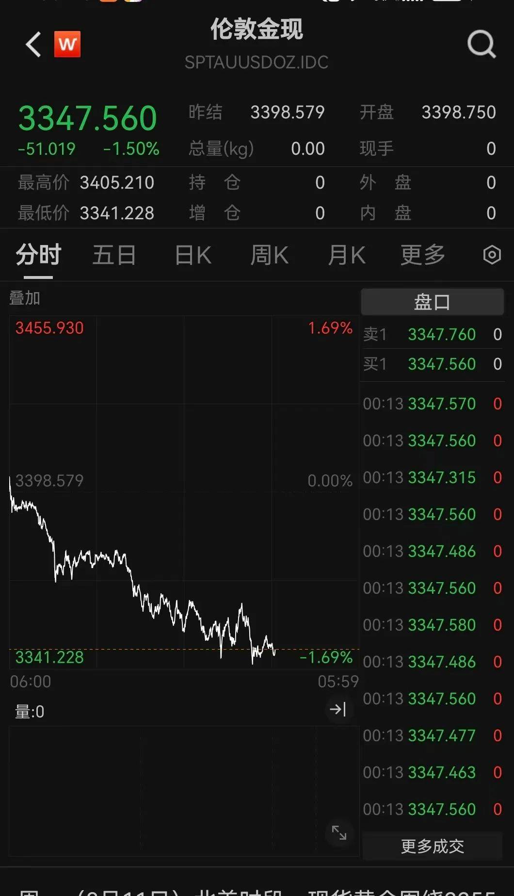 突发利好！24万股民<strong></p>
<p>理财低风险</strong>，嗨了！