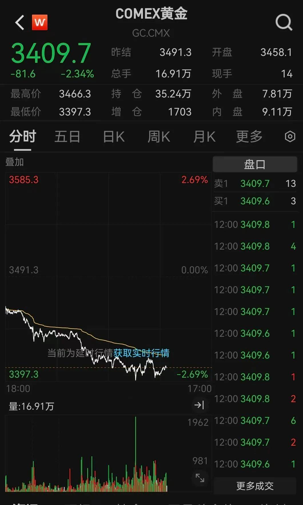 突发利好！24万股民<strong></p>
<p>理财低风险</strong>，嗨了！
