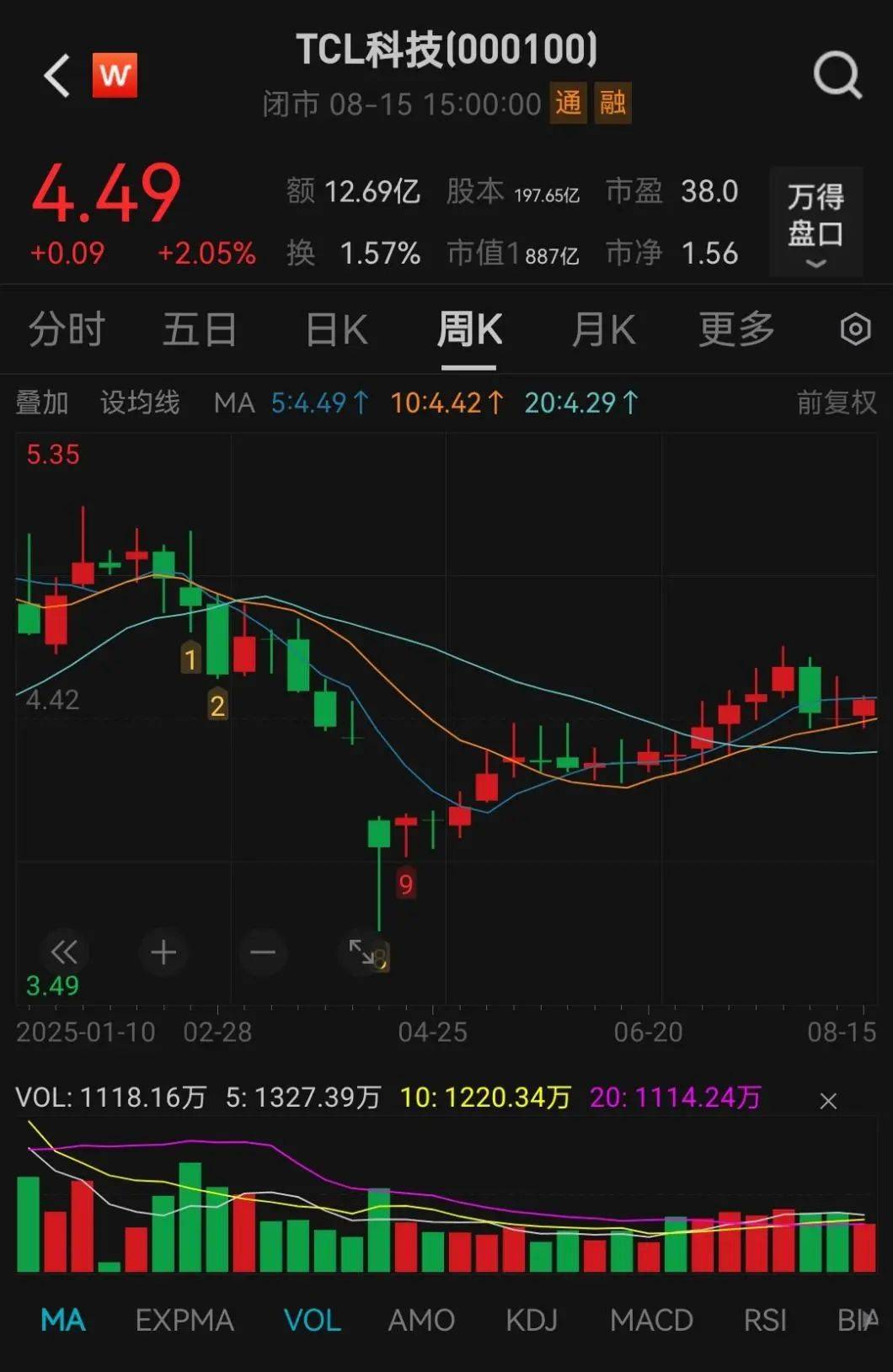 抢疯了！超43亿巨资“杀入”000100<strong></p>
<p>p2p理财安全吗</strong>，易方达、中金、瑞银等巨头“大打出手”