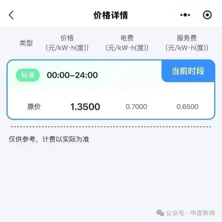 突然涨价4成多！上海这里的居民吐槽：吃相太难看<strong></p>
<p>理财稳健</strong>，“根本没有价格优势”