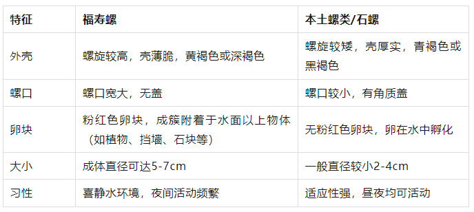 别吃！寄生虫多达6000条！浙江一地大量出现<strong></p>
<p>快理财</strong>，看到立刻上报