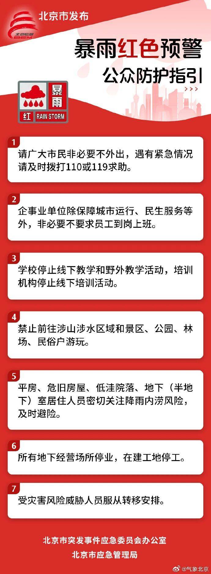 非必要不外出<strong></p>
<p>理财</strong>，非必要不要求员工到岗上班！北京多地暴雨红警