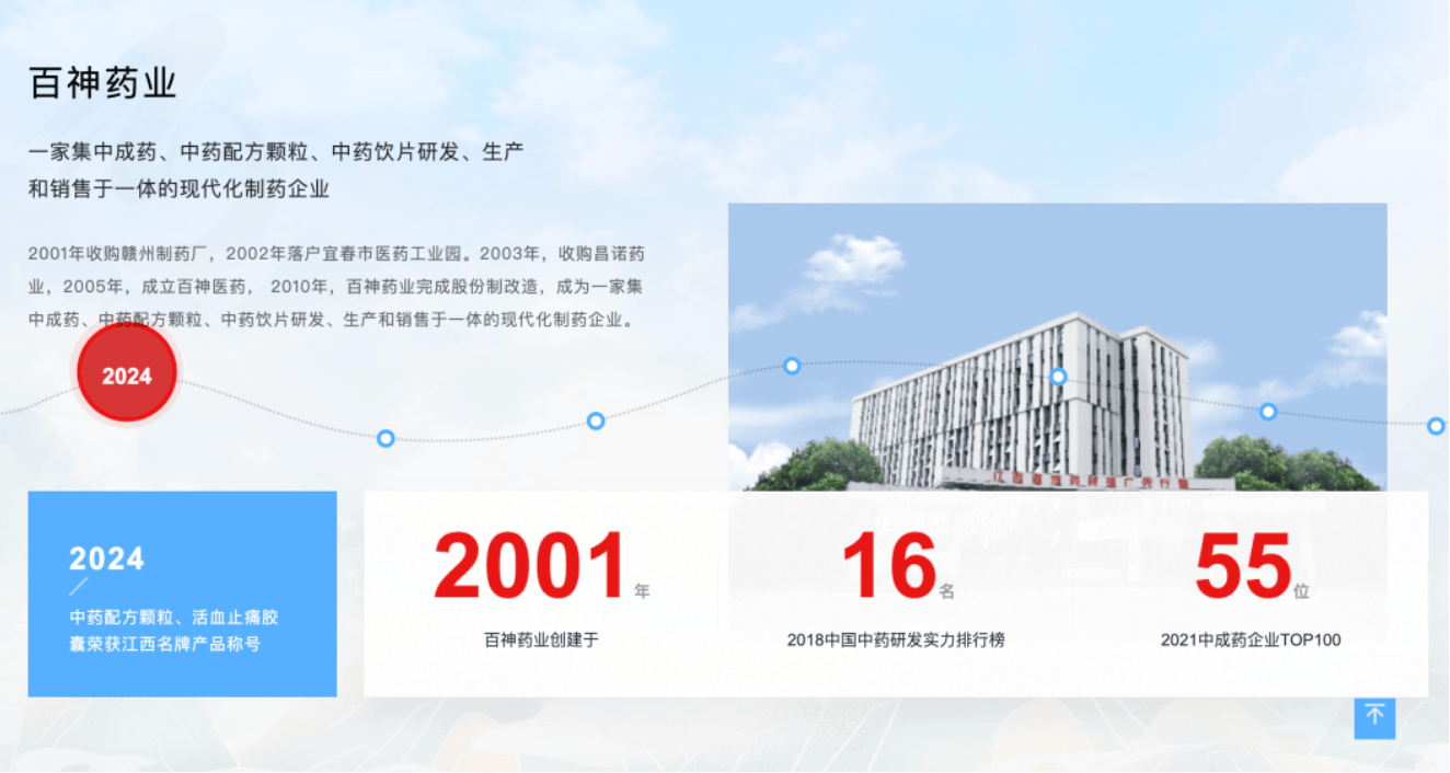 药代向30余名医生现金行贿192万<strong></p>
<p>保本理财收益</strong>，换来百神颗粒超千万销售额