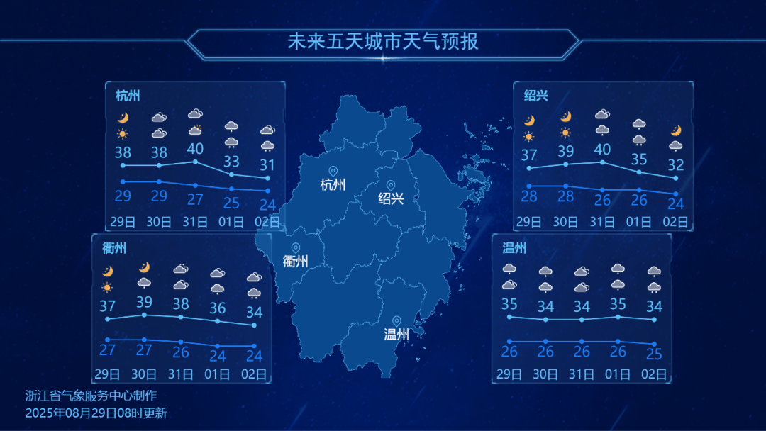 浙江降温时间定了<strong></p>
<p>微众银行理财</strong>！最高仅31℃