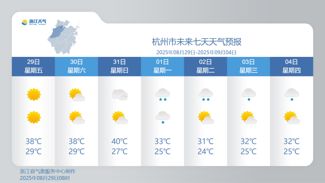 浙江降温时间定了<strong></p>
<p>微众银行理财</strong>！最高仅31℃