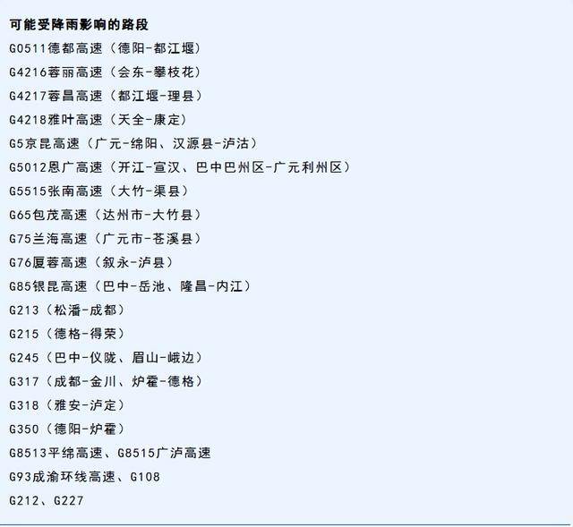 出行提示｜预计未来一周<strong></p>
<p>微众银行理财</strong>，盆地大部多阵雨或雷雨，出行请注意受影响路段