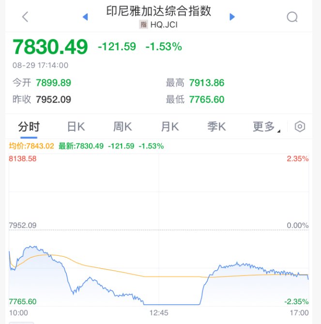 突发黑天鹅<strong></p>
<p>优储理财</strong>！崩了
