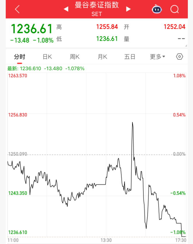 突发黑天鹅<strong></p>
<p>优储理财</strong>！崩了