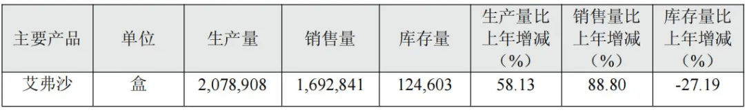 投中一颗抗癌药丸<strong></p>
<p>优储理财</strong>，南通包工头狂揽110亿