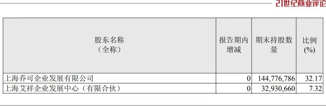 投中一颗抗癌药丸<strong></p>
<p>优储理财</strong>，南通包工头狂揽110亿