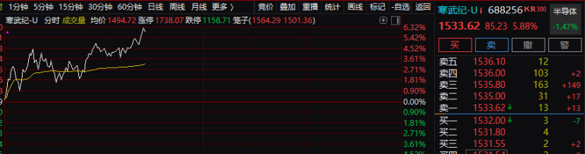 情绪<strong></p>
<p>万家理财</strong>，突变！A股“吹哨人”，最新发声！