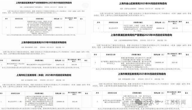 上海拟1.4亿采购学生运动手环被终止<strong></p>
<p>万家理财</strong>，多方回应