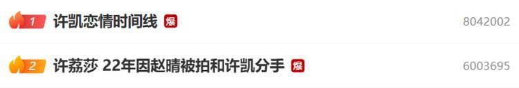 演员许凯被曝长期聚众赌博<strong></p>
<p>零钱包理财</strong>，一年金额高达百万？警方：已关注此事